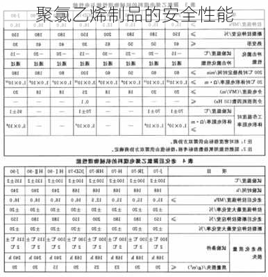 聚氯乙烯制品的安全性能