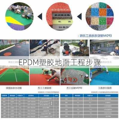 EPDM塑胶地面工程步骤