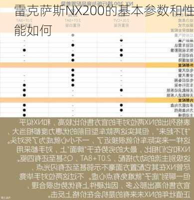 雷克萨斯NX200的基本参数和性能如何