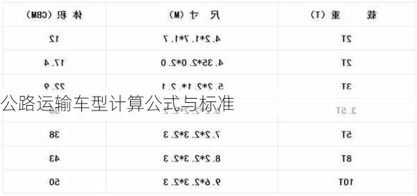 公路运输车型计算公式与标准