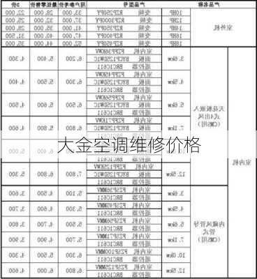 大金空调维修价格