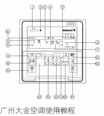 广州大金空调使用教程