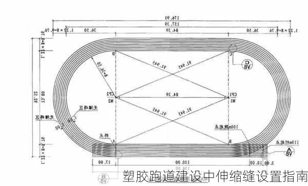 塑胶跑道建设中伸缩缝设置指南