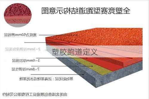 塑胶跑道定义