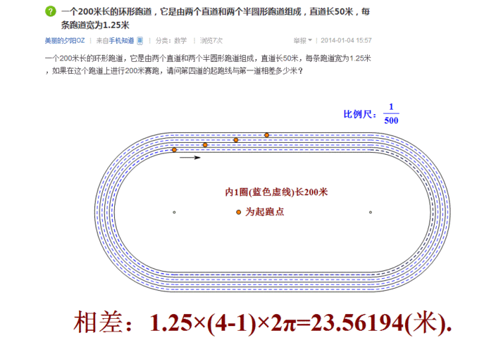 跑道直道长度与弯道半径的关系