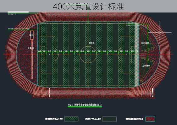 400米跑道设计标准