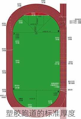 塑胶跑道的标准厚度