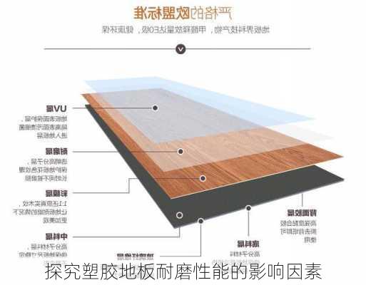 探究塑胶地板耐磨性能的影响因素