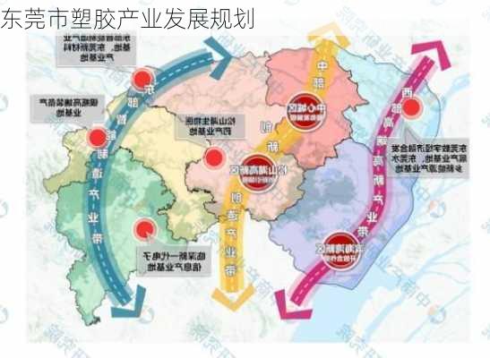 东莞市塑胶产业发展规划