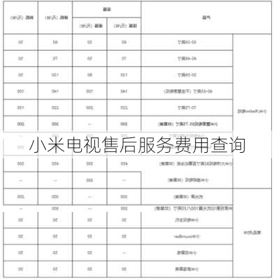 小米电视售后服务费用查询