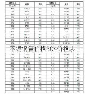 不锈钢管价格304价格表