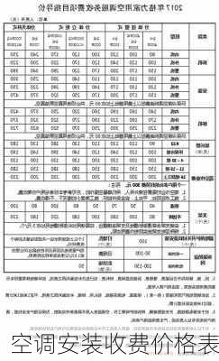 空调安装收费价格表