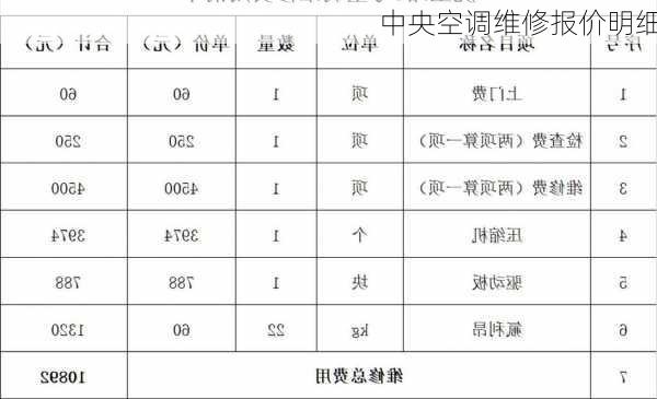 中央空调维修报价明细