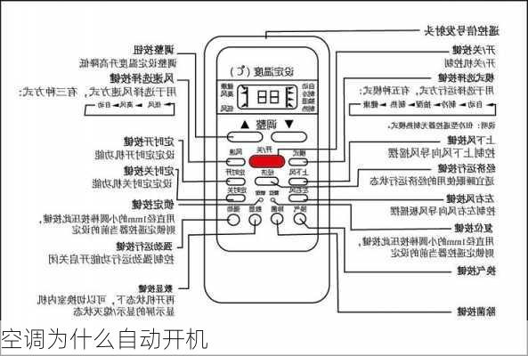 空调为什么自动开机