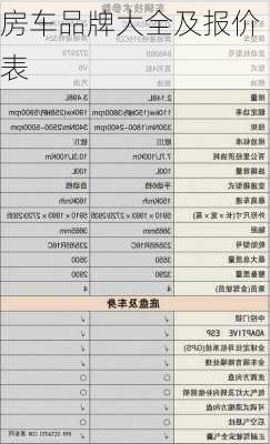 房车品牌大全及报价表