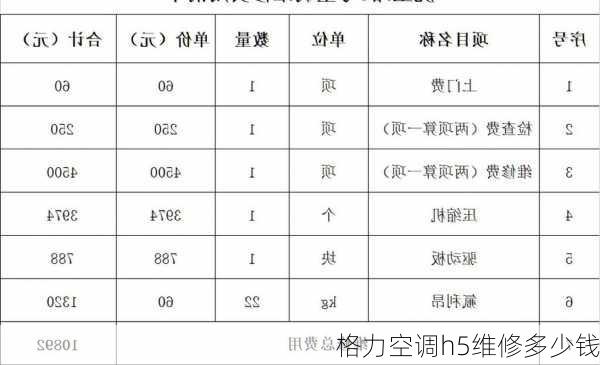 格力空调h5维修多少钱