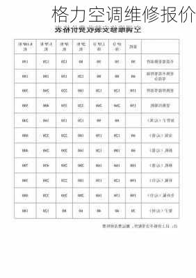 格力空调维修报价