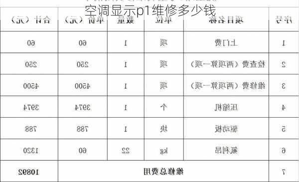 空调显示p1维修多少钱