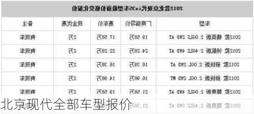 北京现代全部车型报价