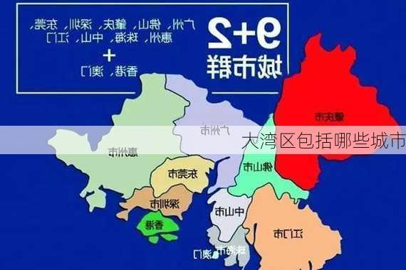 大湾区包括哪些城市