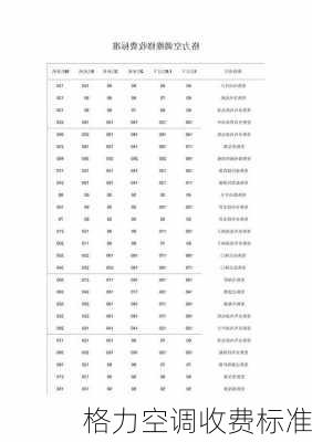 格力空调收费标准