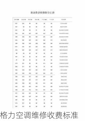 格力空调维修收费标准