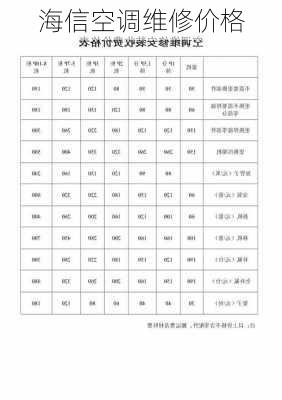 海信空调维修价格