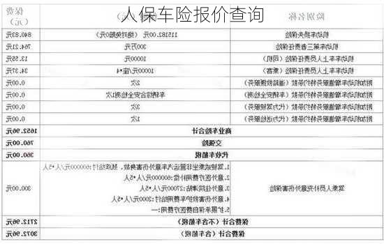 人保车险报价查询