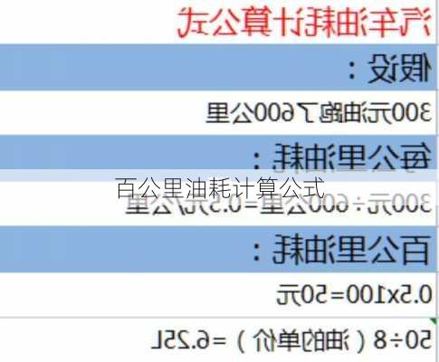 百公里油耗计算公式