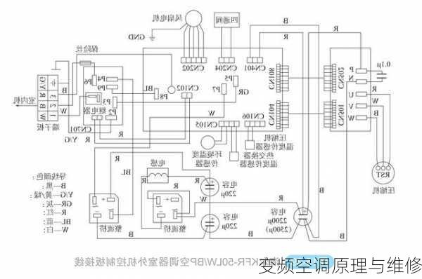 变频空调原理与维修