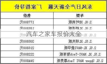 汽车之家车报价大全