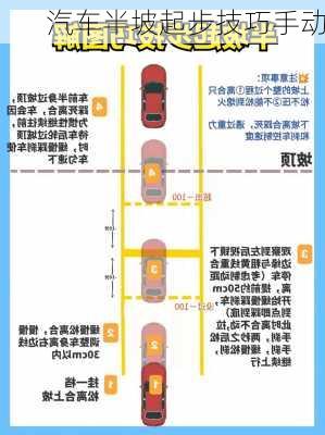 汽车半坡起步技巧手动