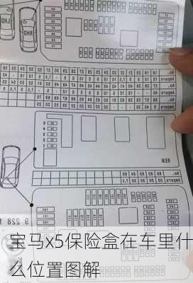 宝马x5保险盒在车里什么位置图解