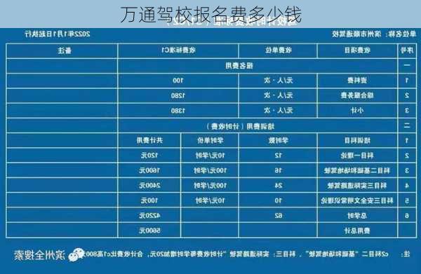 万通驾校报名费多少钱