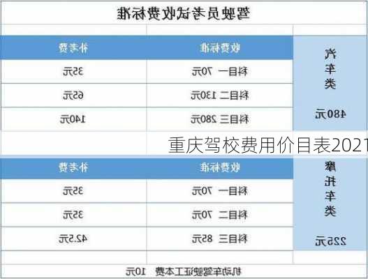 重庆驾校费用价目表2021