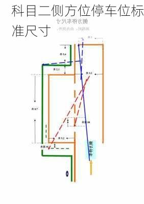 科目二侧方位停车位标准尺寸