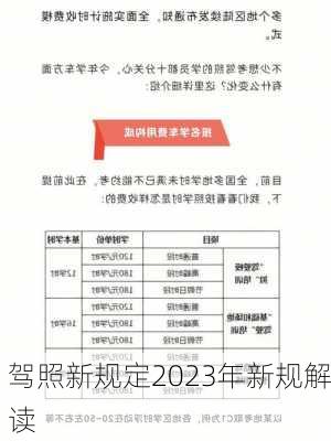 驾照新规定2023年新规解读