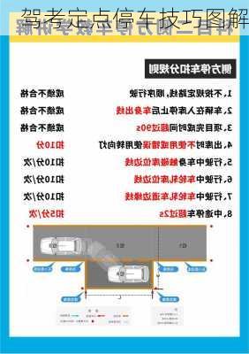 驾考定点停车技巧图解