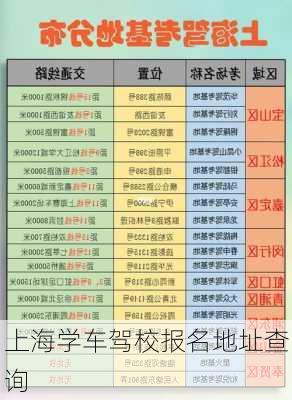 上海学车驾校报名地址查询