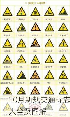 10月新规交通标志大全及图解