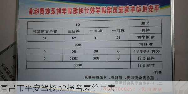 宜昌市平安驾校b2报名表价目表