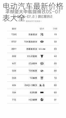 电动汽车最新价格表大全