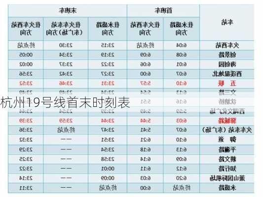 杭州19号线首末时刻表