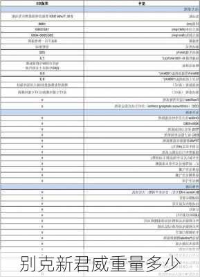 别克新君威重量多少