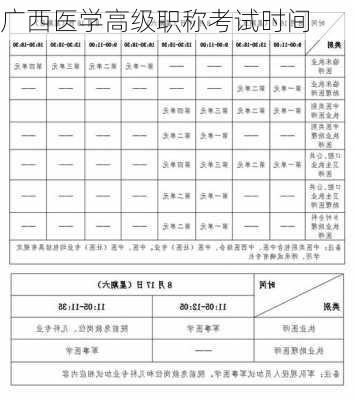 广西医学高级职称考试时间