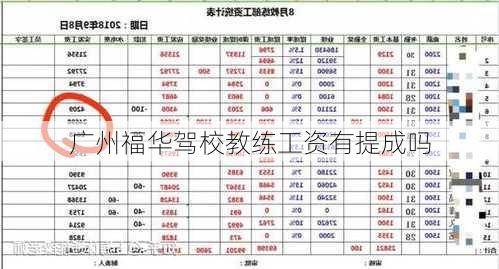 广州福华驾校教练工资有提成吗