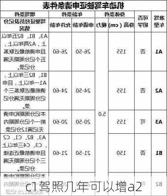 c1驾照几年可以增a2