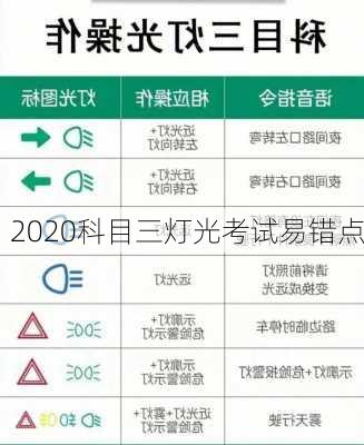 2020科目三灯光考试易错点