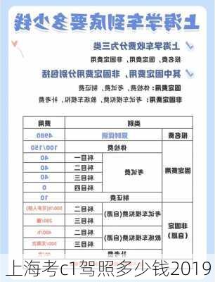 上海考c1驾照多少钱2019