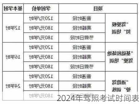 2024年驾照考试时间表